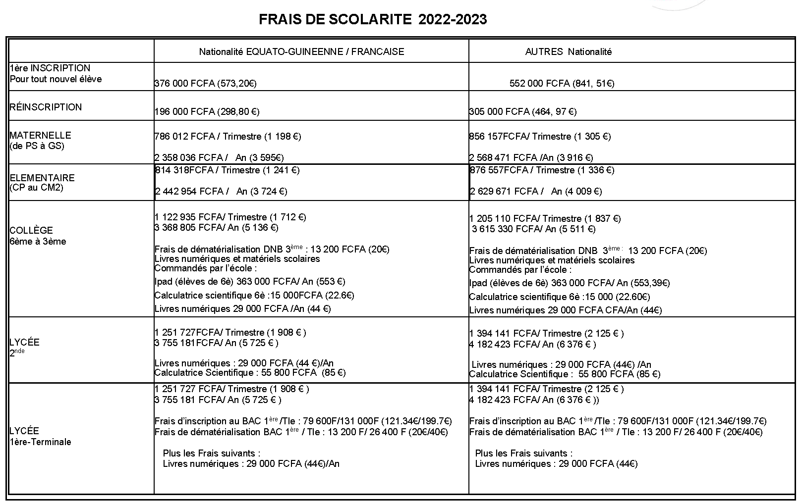 Tarifs 20222023 actualis 