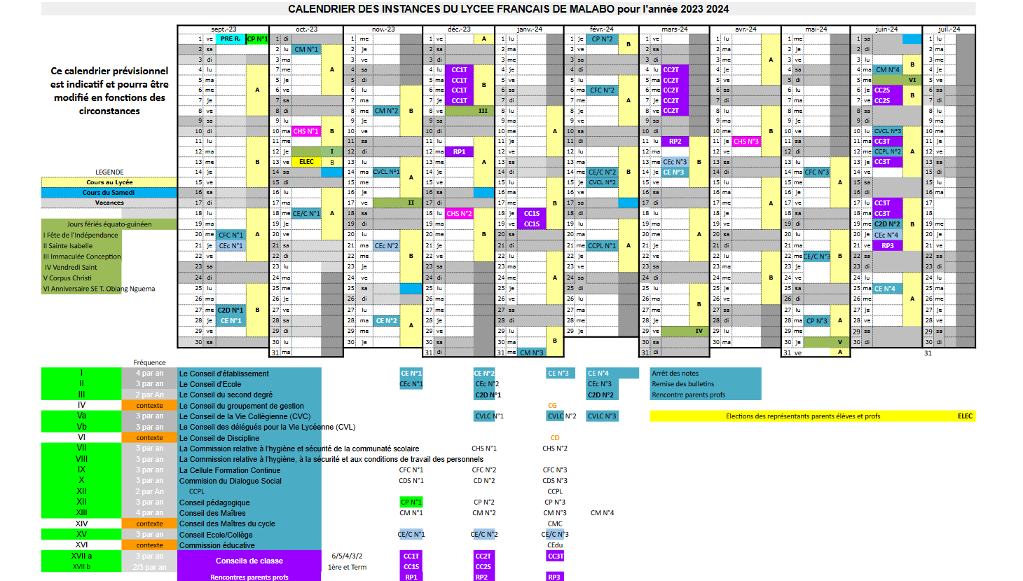 CALENDRIER DES INSTANCES DU LYCEE FRANCAIS DE MALABO pour lannée 2023 2024